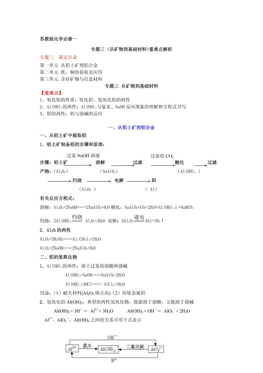 《从矿物到基础材料》重难点解析_第1页