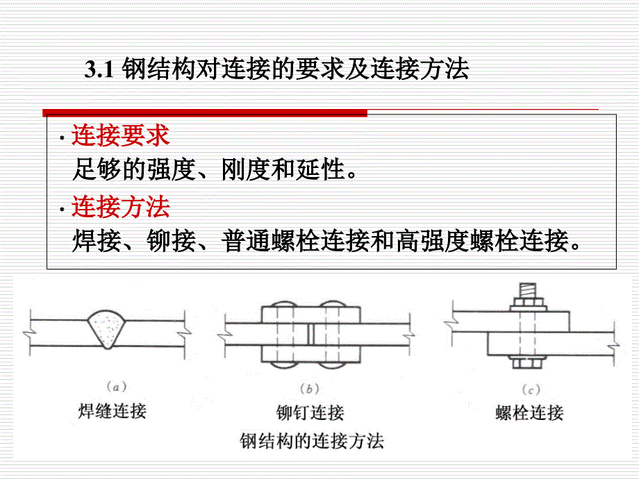 钢结构第三章第五章_第2页