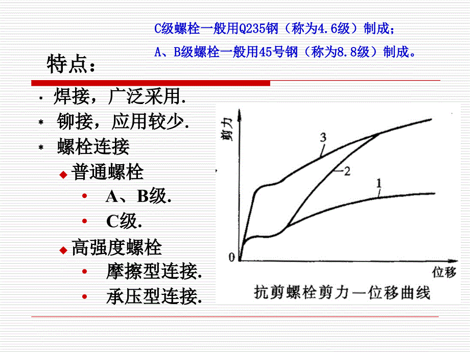 钢结构第三章第五章_第3页