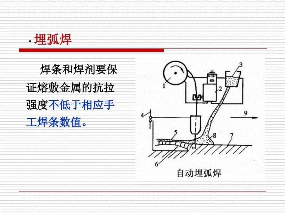 钢结构第三章第五章_第5页