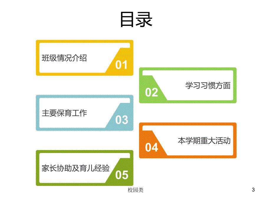 幼儿园中班家长会PPT#家长会类_第3页