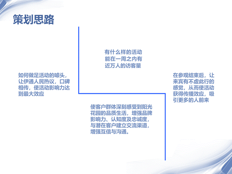 2014首届冰雪节活动策划方案.ppt_第2页