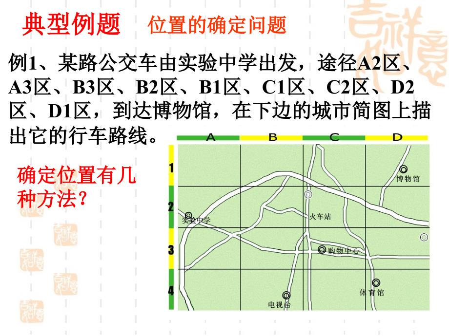 《位置的确定》复习课件1_第3页