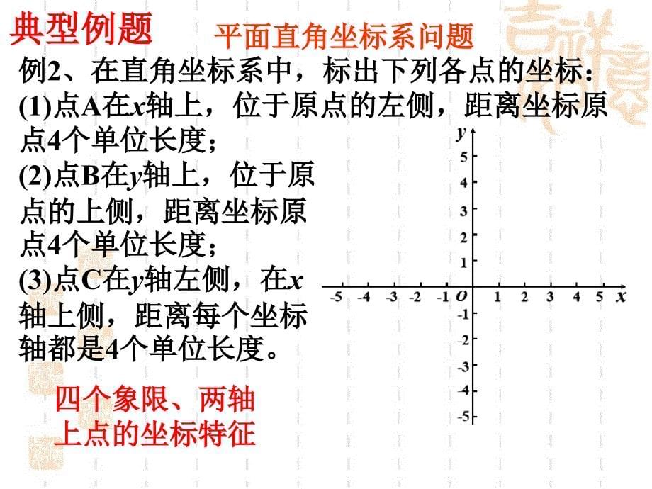 《位置的确定》复习课件1_第5页