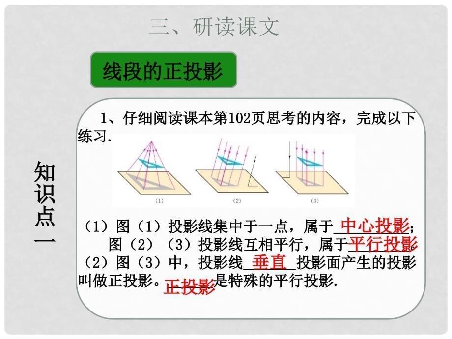 九年级数学下册 29.1 投影教学课件2 （新版）新人教版_第5页