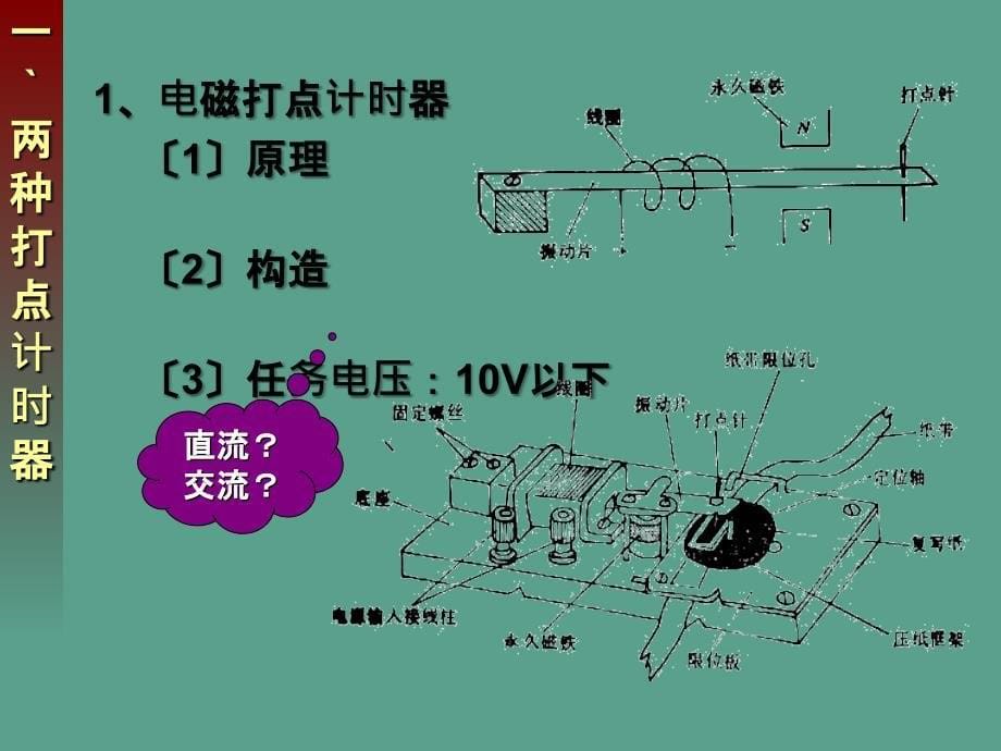 实验用打点计时器测速度ppt课件_第5页