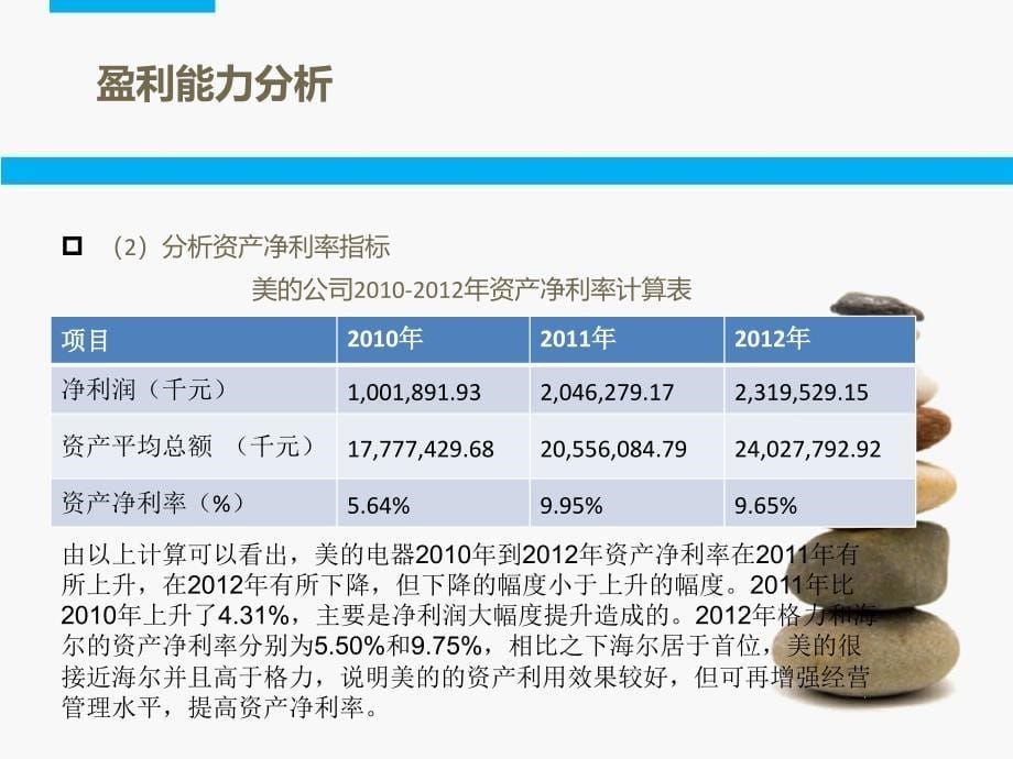 美的公司财务报表分析报告_第5页