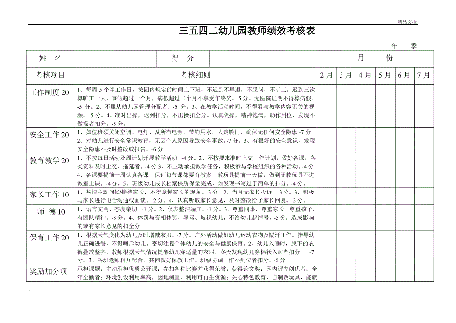 幼儿园教师绩效考核表_第1页