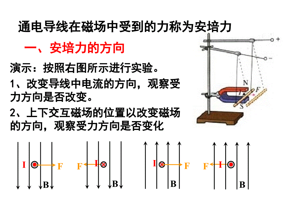 通电导线在磁场中受到力_第3页