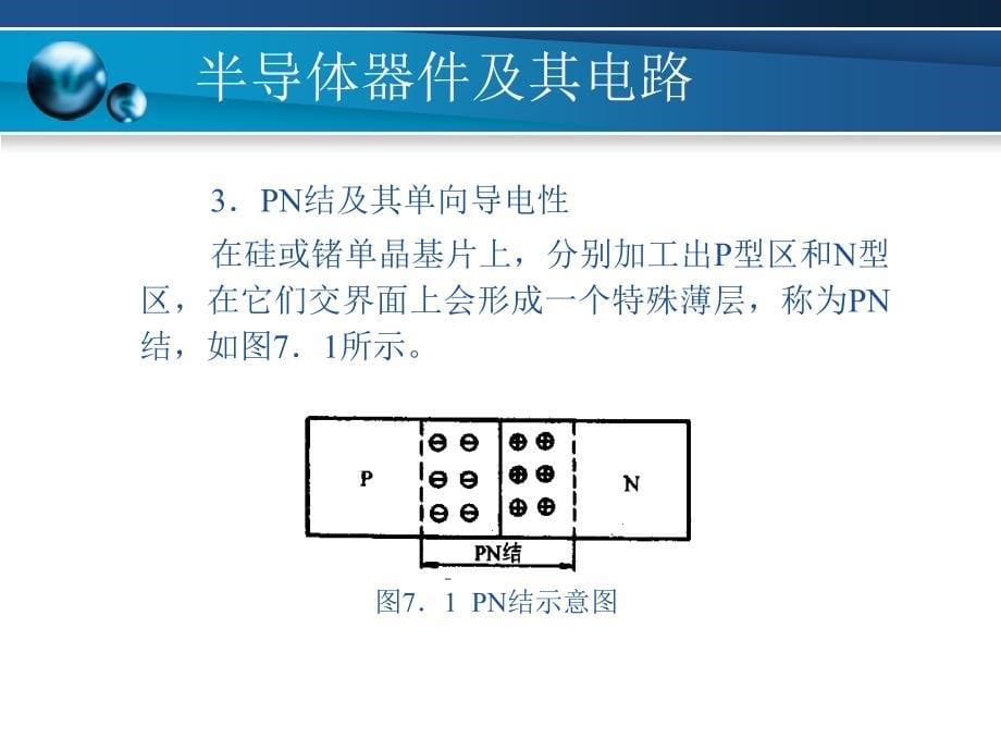 篇电子技术基础PPT课件_第5页