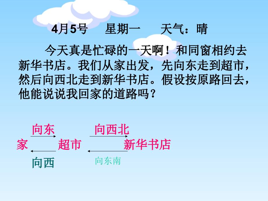 游戏正话反说ppt课件_第3页