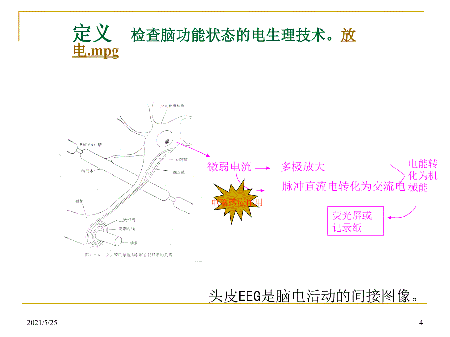 脑电图基本知识及判读PPT优秀课件_第4页