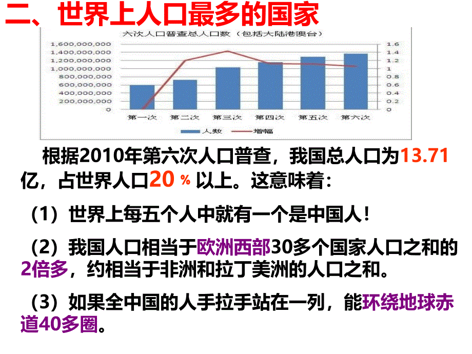 中图版地理七年级上册第二章第二节众多的人口_第4页