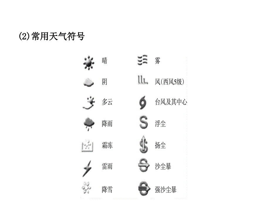 05七年级上册第四章_第4页