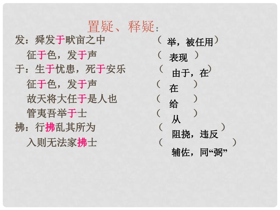 甘肃省酒泉市瓜州县第二中学七年级语文下册 第六单元 第二课《生于忧患死于安乐》课件 北师大版_第3页