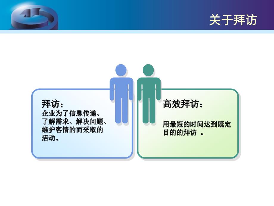 如何高效进行医院拜访.ppt_第4页