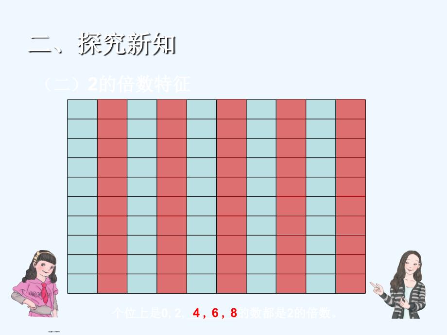 数学五年级下册25的倍数的特征_第4页