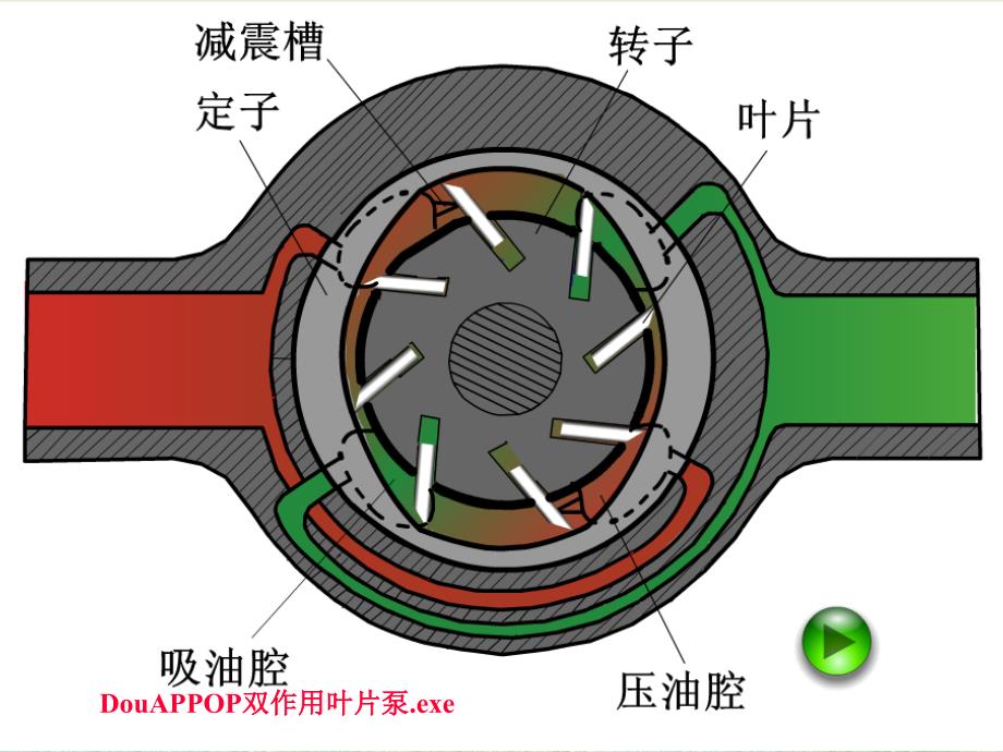 液压传动03泵和马达2_第3页