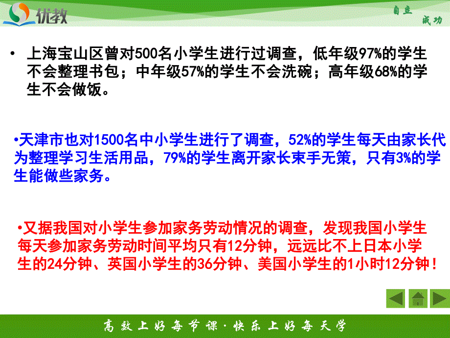 自己的事自己干活动探究型课件2_第3页