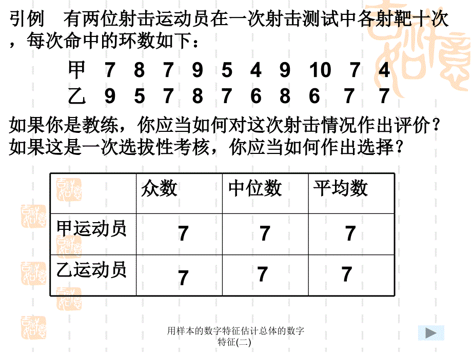 用样本的数字特征估计总体的数字特征二课件_第2页