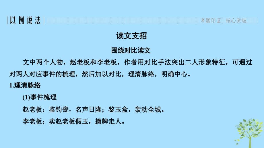 （浙江专用）2019高考语文二轮培优第二部分 现代文阅读 专题三 第二节 小说 技法提分点17 概括形象抓特征赏析手法明作用课件_第2页