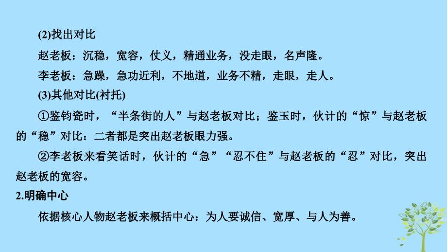 （浙江专用）2019高考语文二轮培优第二部分 现代文阅读 专题三 第二节 小说 技法提分点17 概括形象抓特征赏析手法明作用课件_第3页