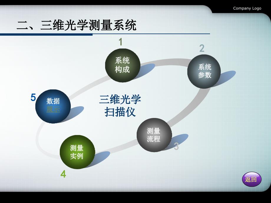 逆向工程及三维设计的应用前景_第4页