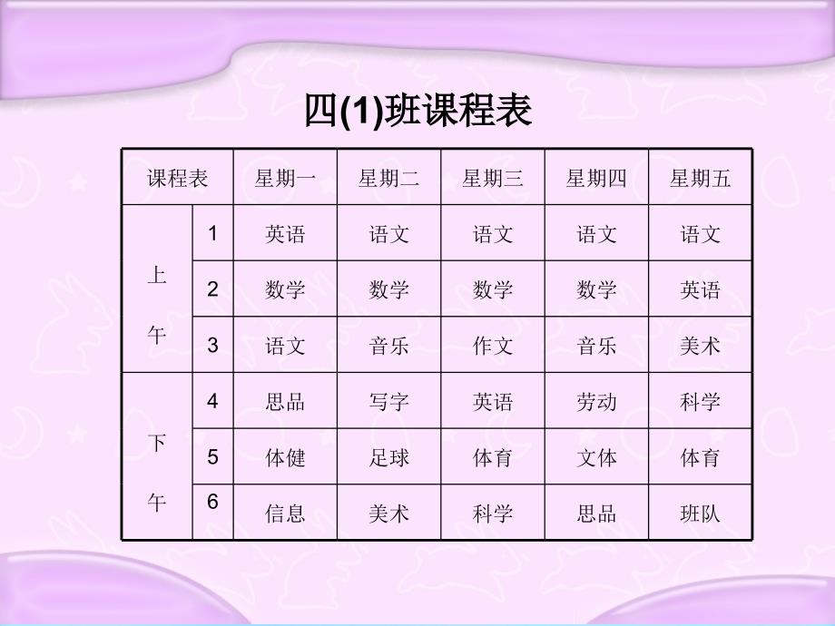 解决问题的策略 (2)_第3页