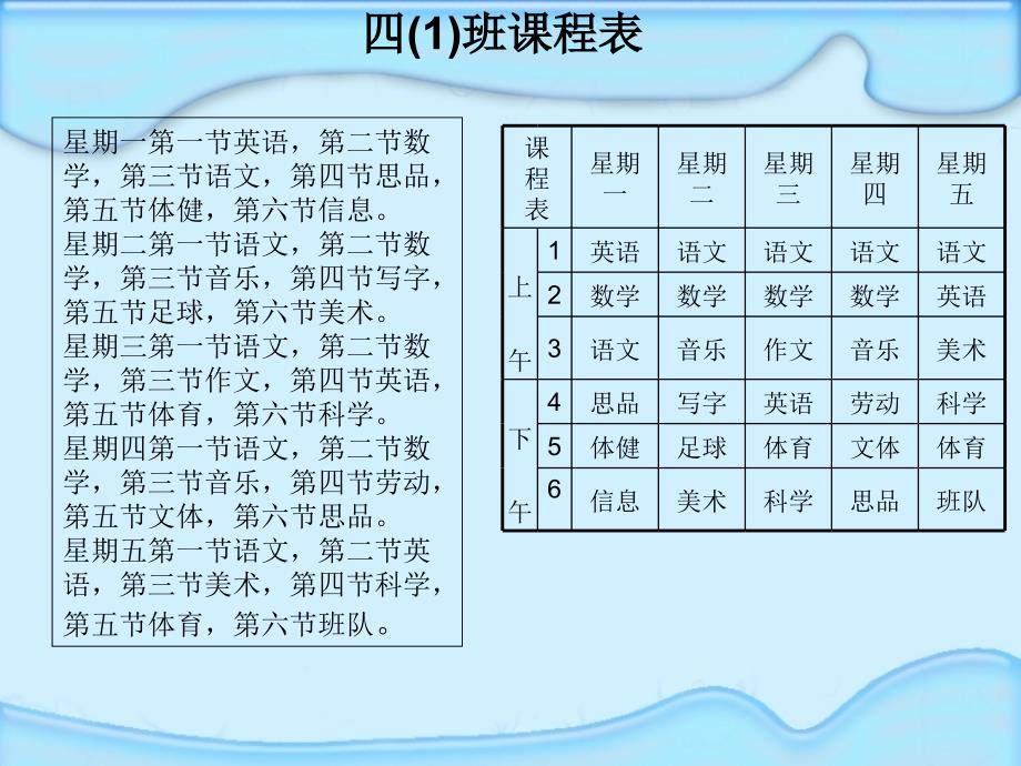 解决问题的策略 (2)_第4页