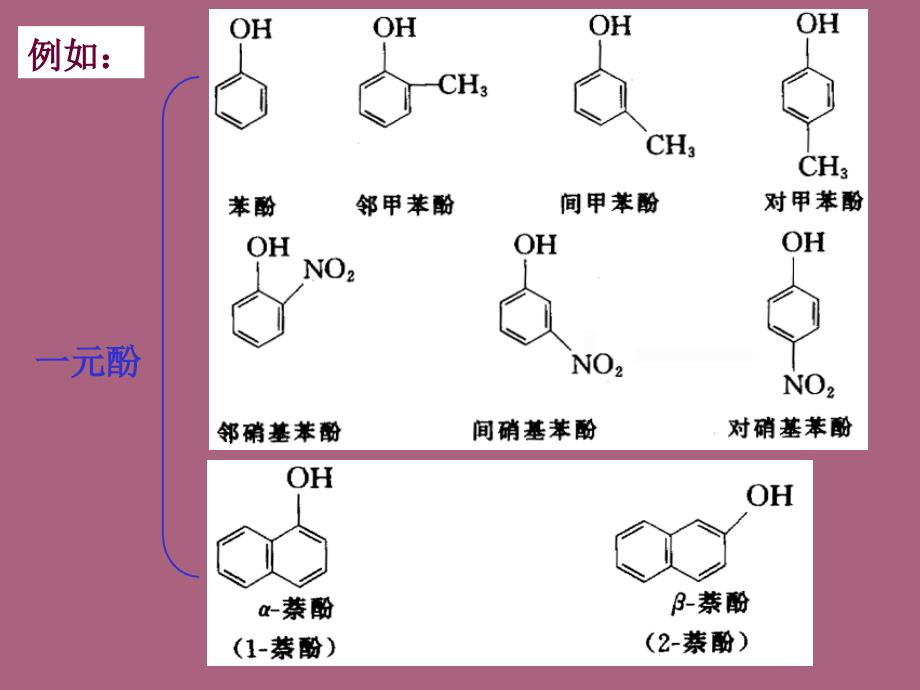 有机化学徐寿昌第二版第11章酚和醌ppt课件_第3页