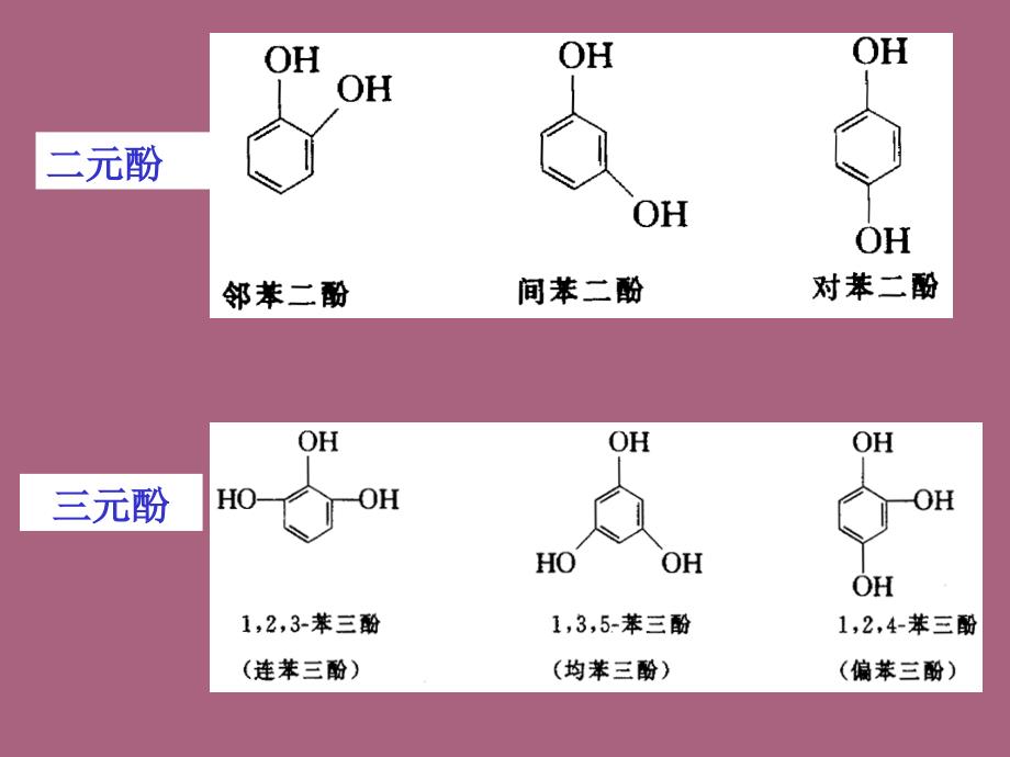 有机化学徐寿昌第二版第11章酚和醌ppt课件_第4页