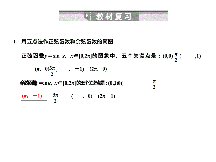 创新设计高三数学一轮复习第3单元3.4三角函数的图象和性质课件理新人教A版_第2页