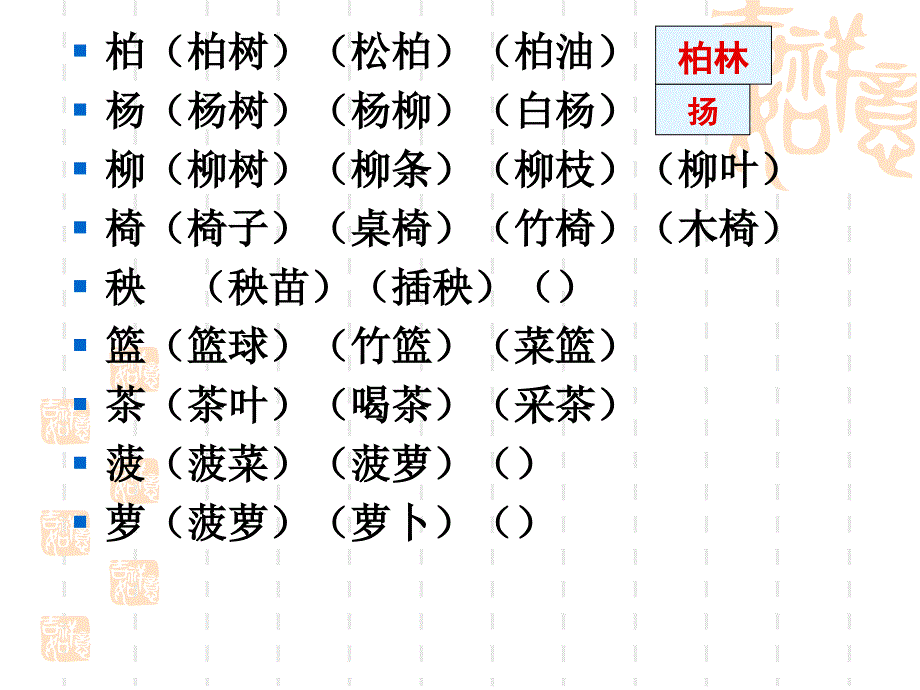 苏教版二年级语文下册第一单元生字组词.ppt_第4页