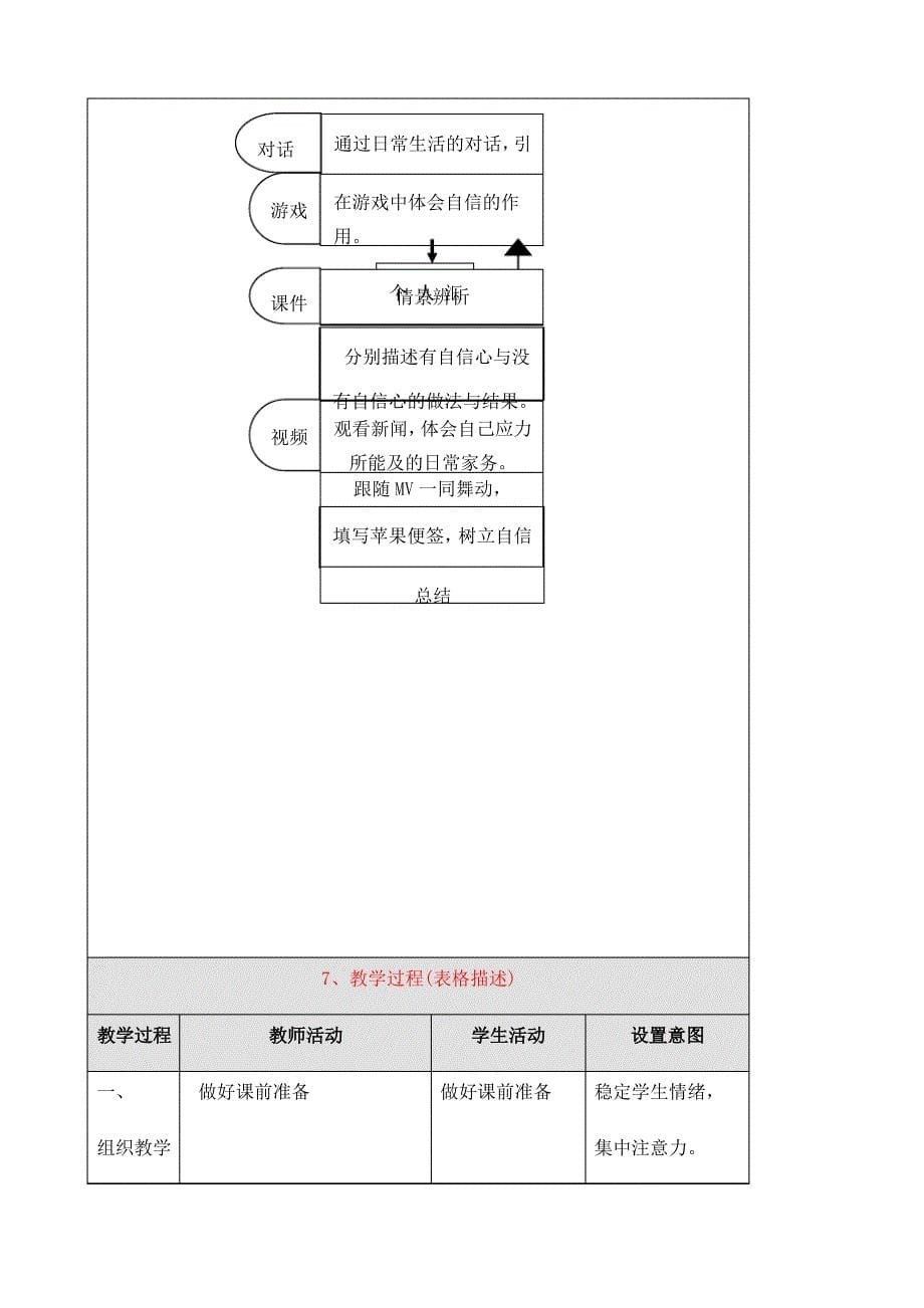 小学心理校本课教学设计_第5页