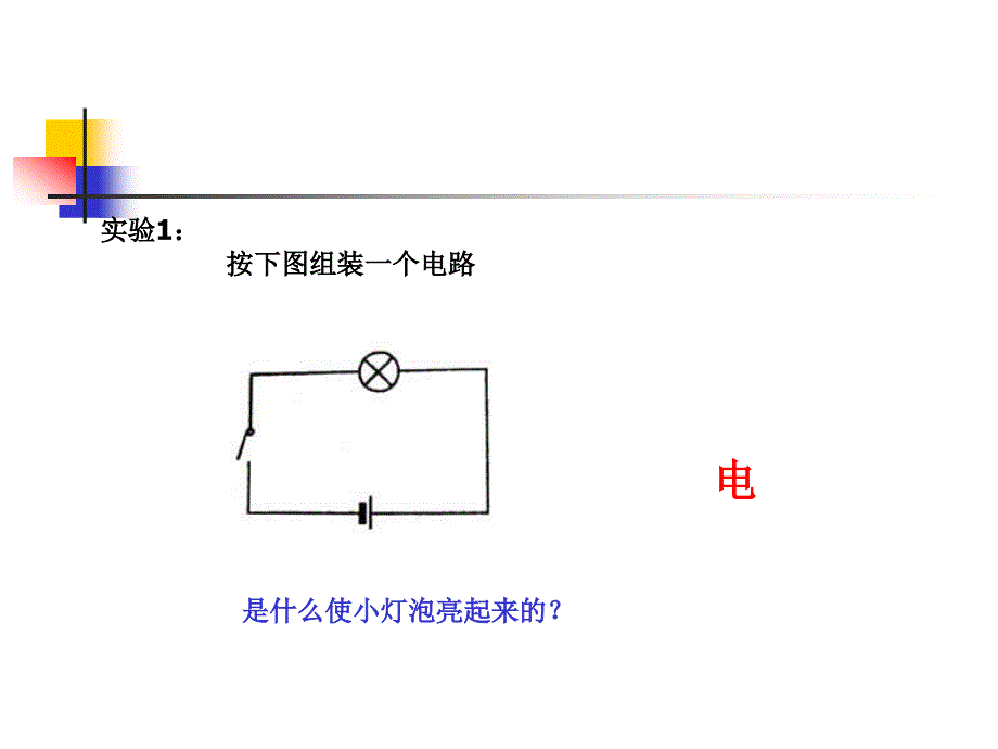 教科版小学科学六年级上册第三单元电和磁课件1_第2页