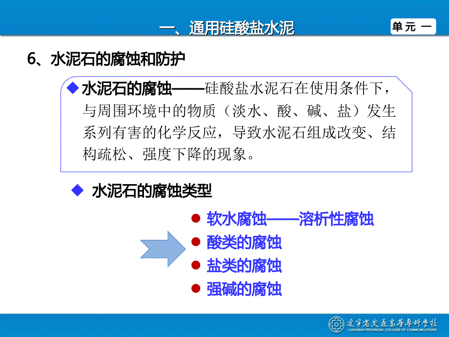 水泥石腐蚀课件_第2页