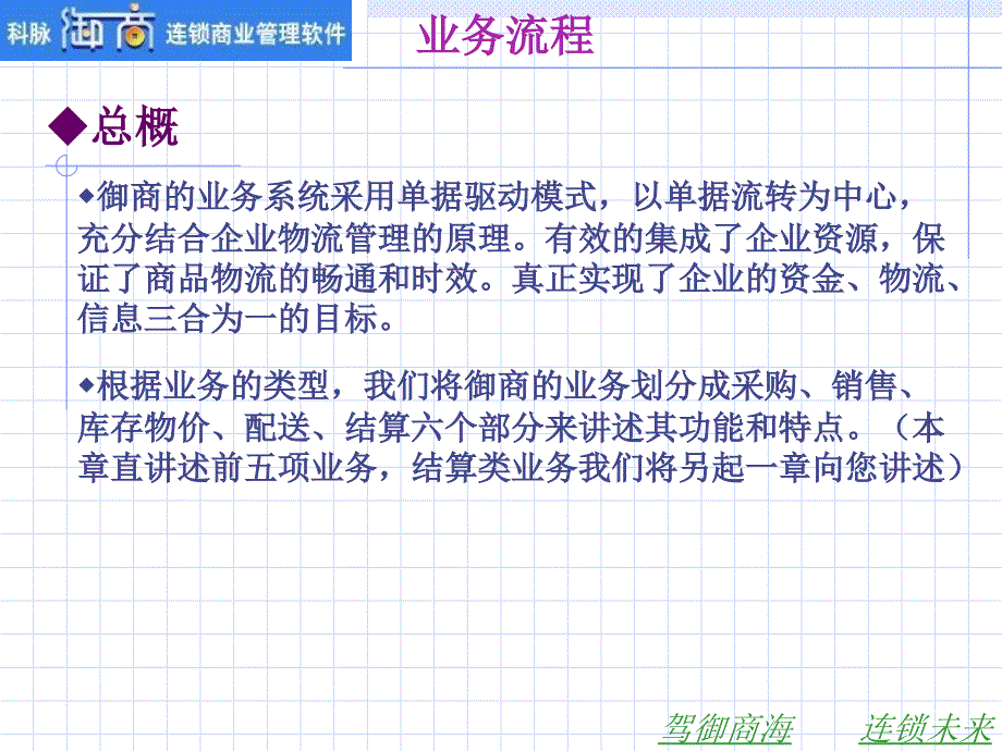 系统应用指南业务流程_第2页