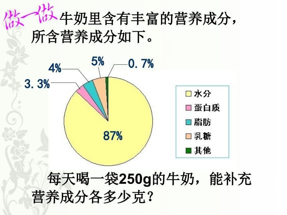 扇形统计图占美华_第5页