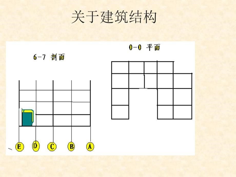 选煤厂设计第七章车间工艺布置_第5页