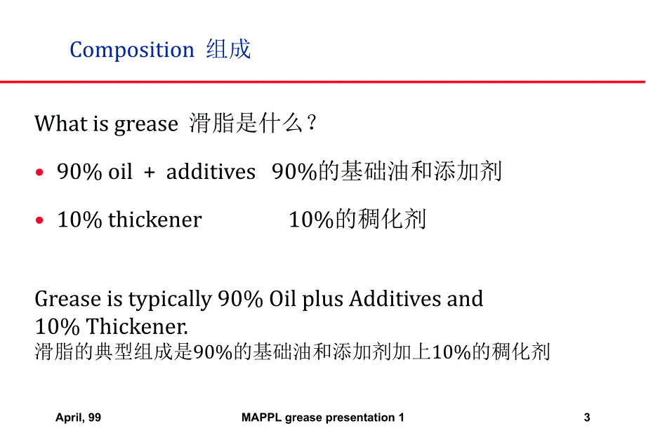 最新GREASE润滑油基本知识介绍课件_第3页