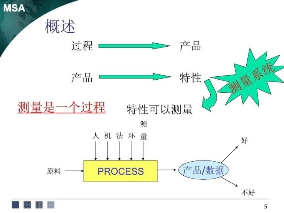 MSA3MSA企业测量系统分析的教材_第5页