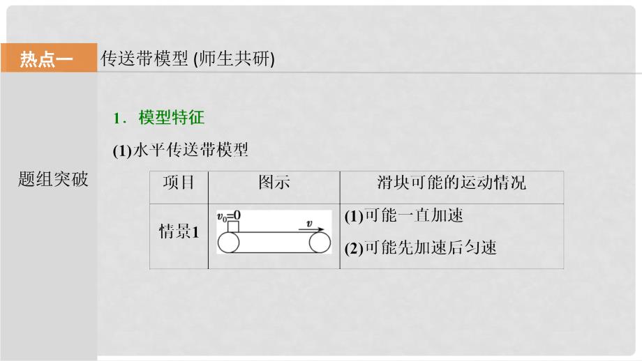 高考物理一轮复习 第三章 牛顿运动定律 第四讲 牛顿运动定律的综合应用（二）课件_第2页