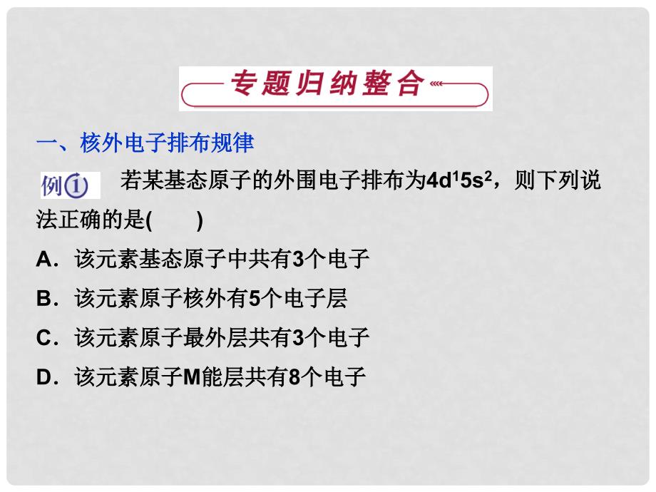 高中化学 专题2 原子结构与元素的性质专题优化总结课件 苏教版选修3_第3页