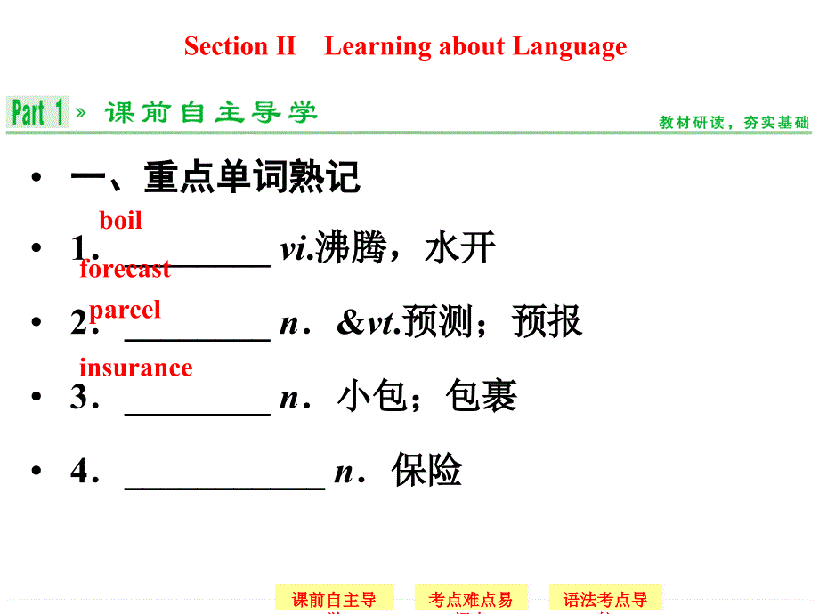 (创新设计XXXX-XXXX学年高中英语配套课件：必修1Uni_第1页