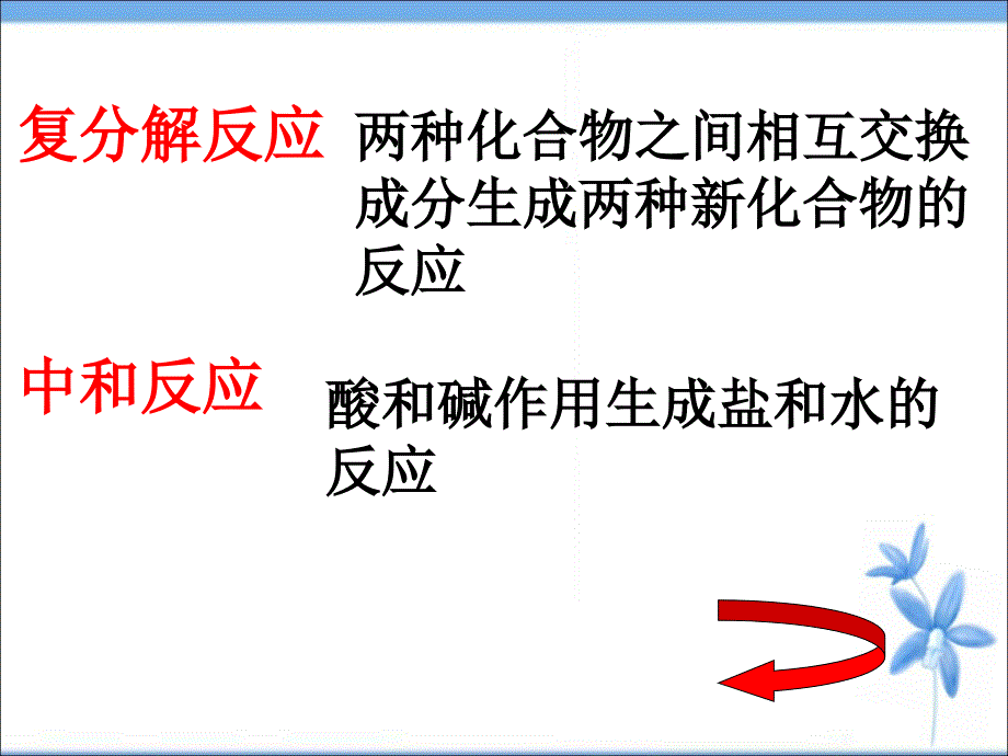 九年级化学下册期末复习课件_第4页