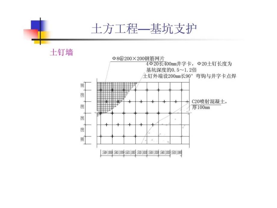 建筑工细部节点工艺 上册：建筑安装工程_第4页