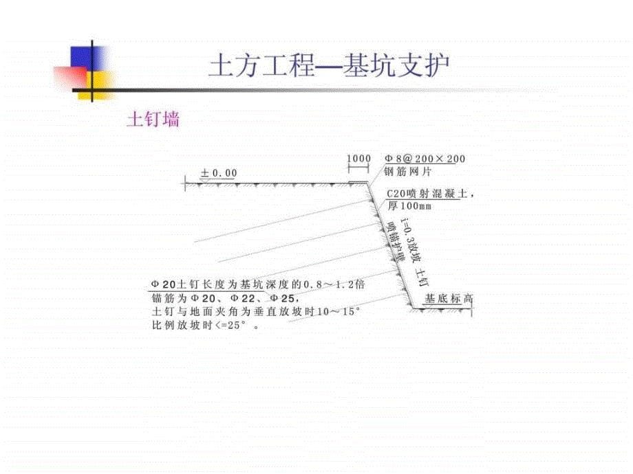 建筑工细部节点工艺 上册：建筑安装工程_第5页