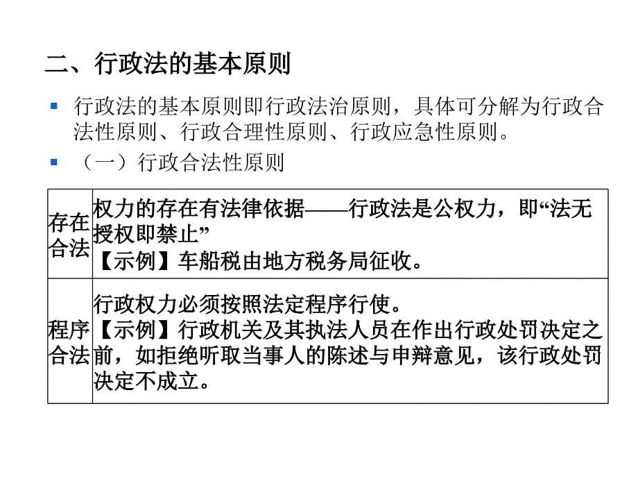 第一篇第一章行政法基本理论_第5页