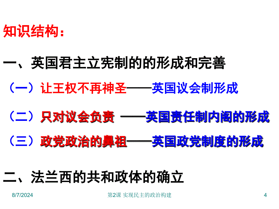 课件：实现民主的政治构建_第4页