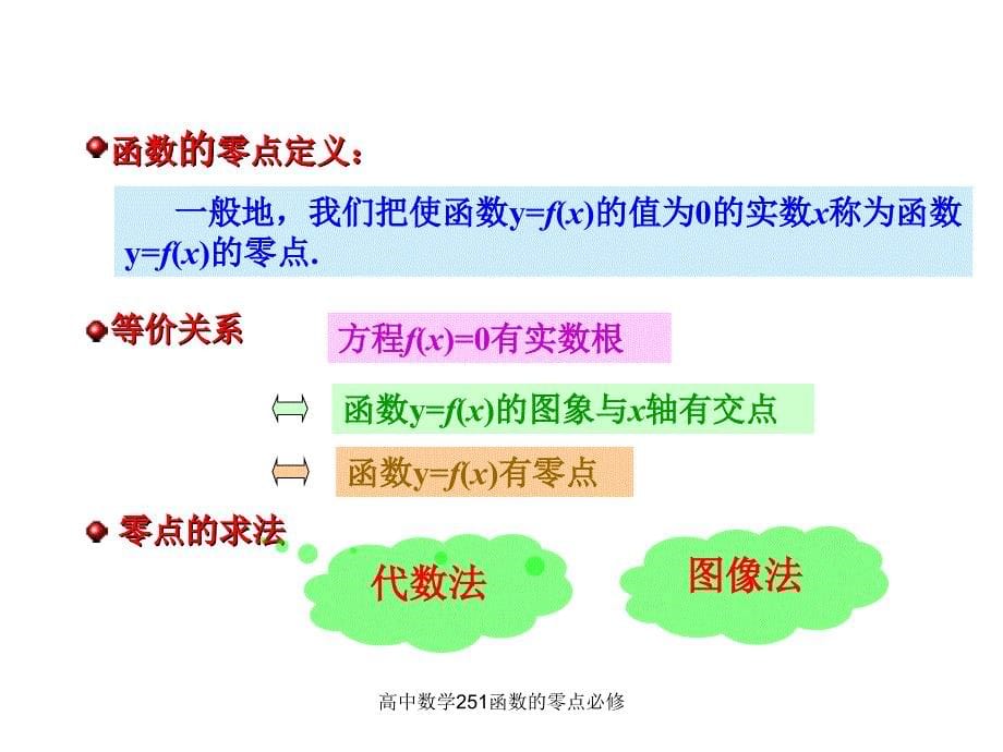 高中数学251函数的零点必修课件_第5页